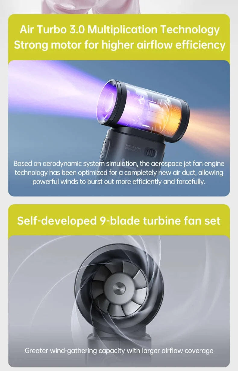 JISULIFE Handheld Turbo Fan 5 Speeds, 5000mAh Rechargeable-Pink 3600mAh / China Mainland