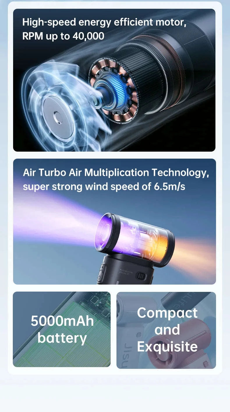 JISULIFE Handheld Turbo Fan 5 Speeds, 5000mAh Rechargeable-Pink 3600mAh / China Mainland
