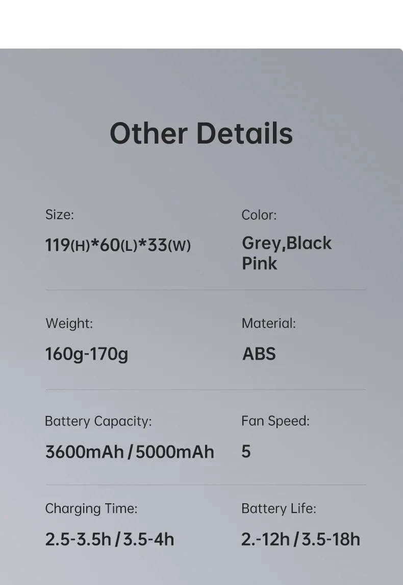 JISULIFE Handheld Turbo Fan 5 Speeds, 5000mAh Rechargeable-Pink 3600mAh / China Mainland