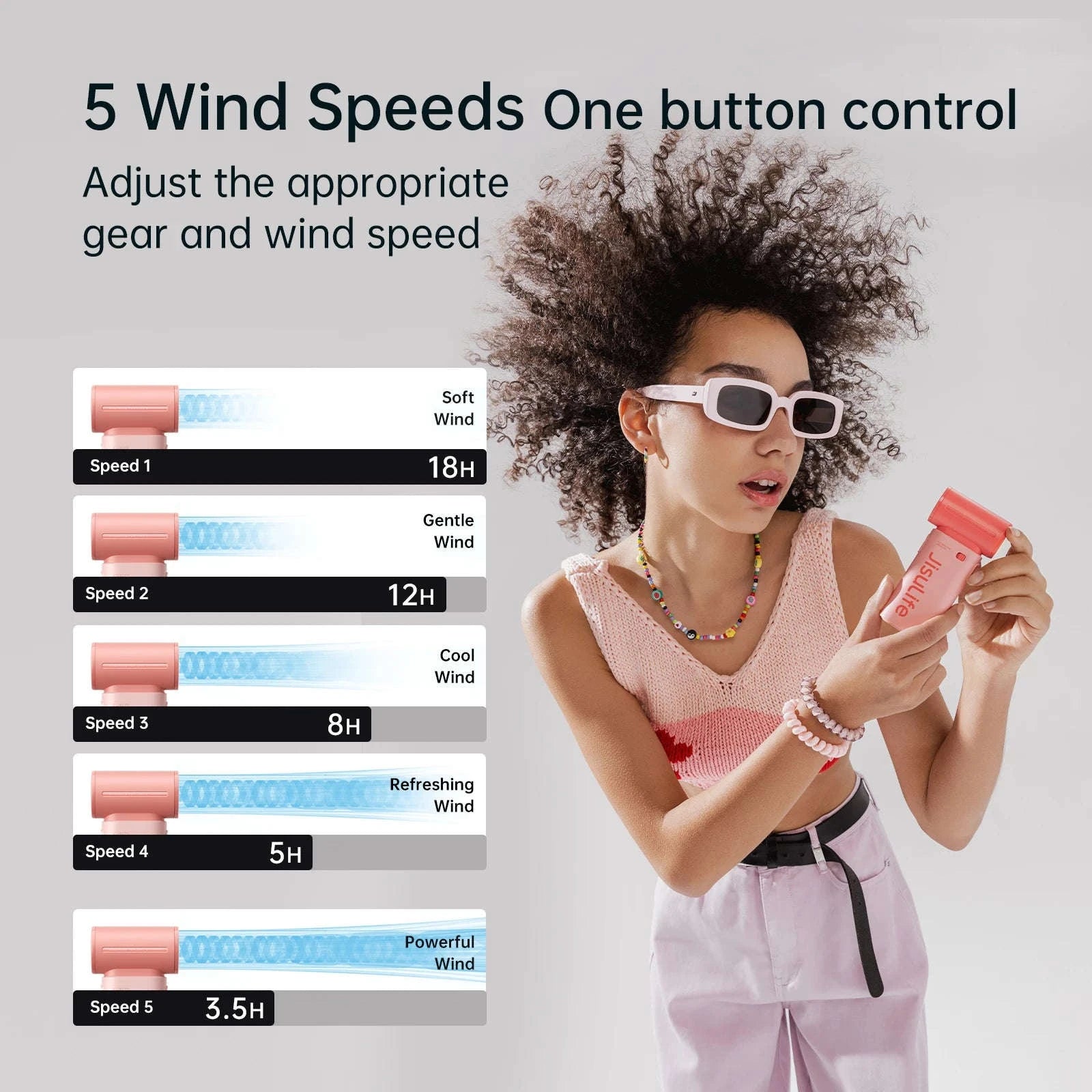 JISULIFE Handheld Turbo Fan 5 Speeds, 5000mAh Rechargeable-Pink 3600mAh / China Mainland