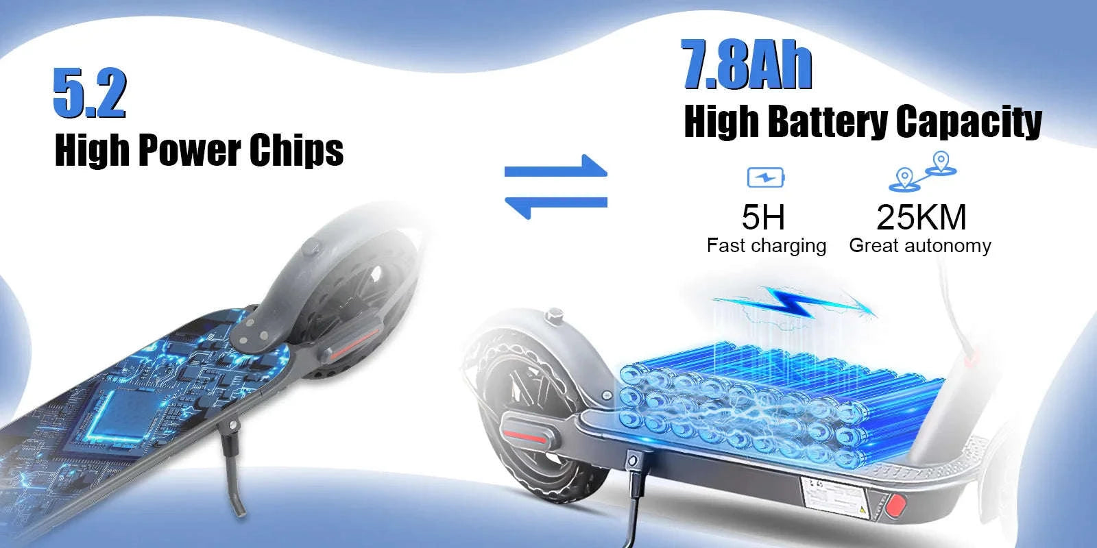 JUICEASE Ultra Long Range Smart Electric Scooter-14.5AH Max Escooter / france