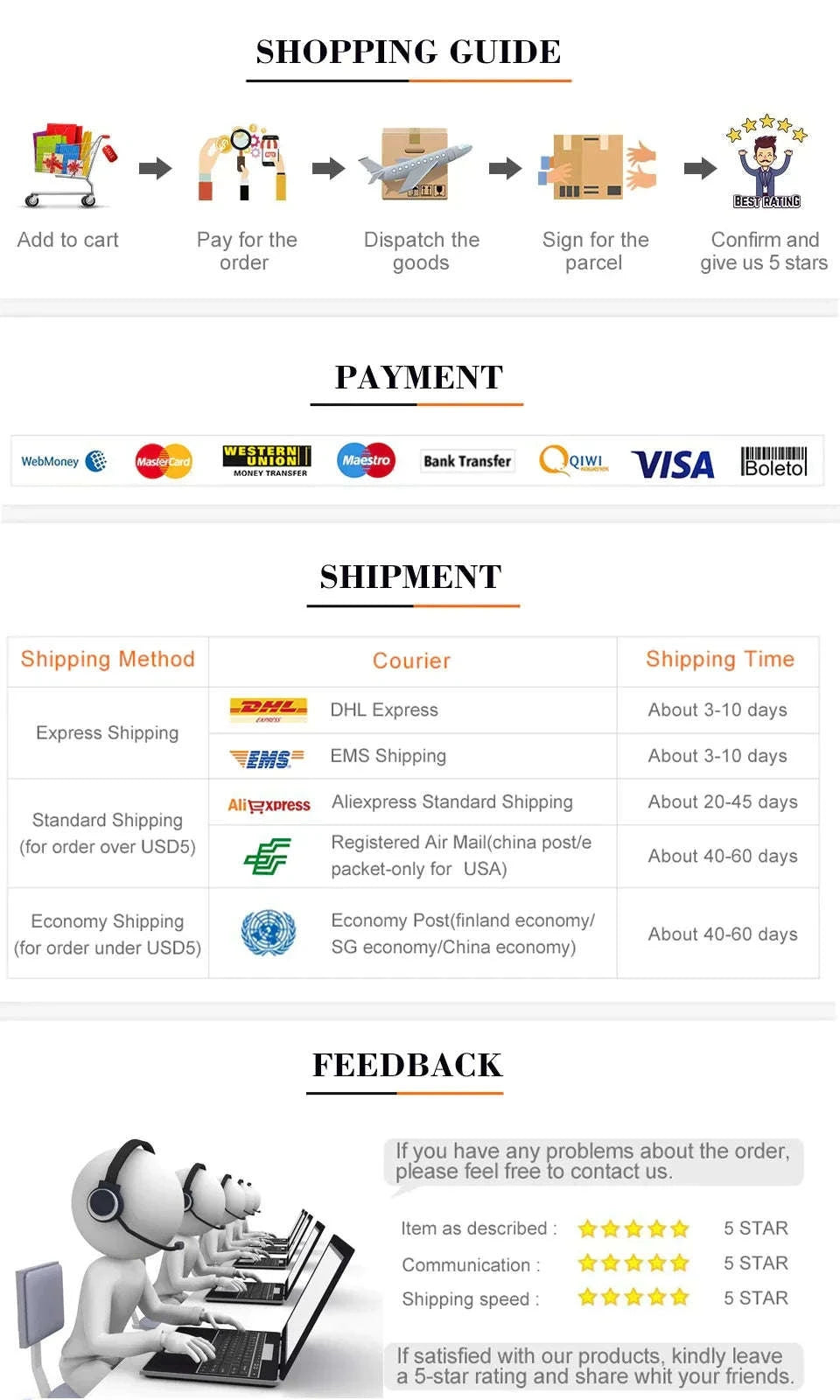 Jumper Wires Kit – Dupont Cable Set-10cm / Female to Female / 20pin