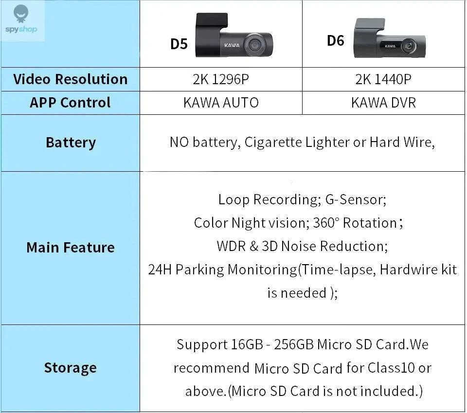 KAWA D5 2K Dash Camera with Night Vision and Wi‑Fi Control-D5-No Voice Control / 32G