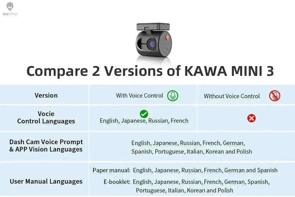 KAWA MINI 3 Dash Cam 1296P QHD, WiFi, Voice Control-Voice Control / None