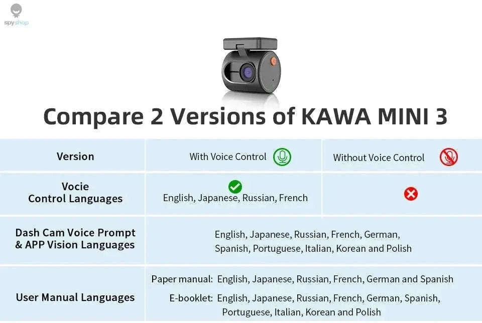KAWA MINI 3 Dash Cam 1296P QHD, WiFi, Voice Control-Voice Control / None