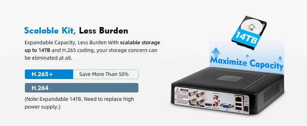 KERUI 4CH 5MP DVR Recorder with H.265 and 500G HDD-500g / US Plug / United States