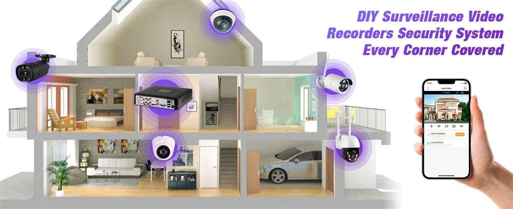 KERUI 4CH 5MP DVR Recorder with H.265 and 500G HDD-500g / US Plug / United States