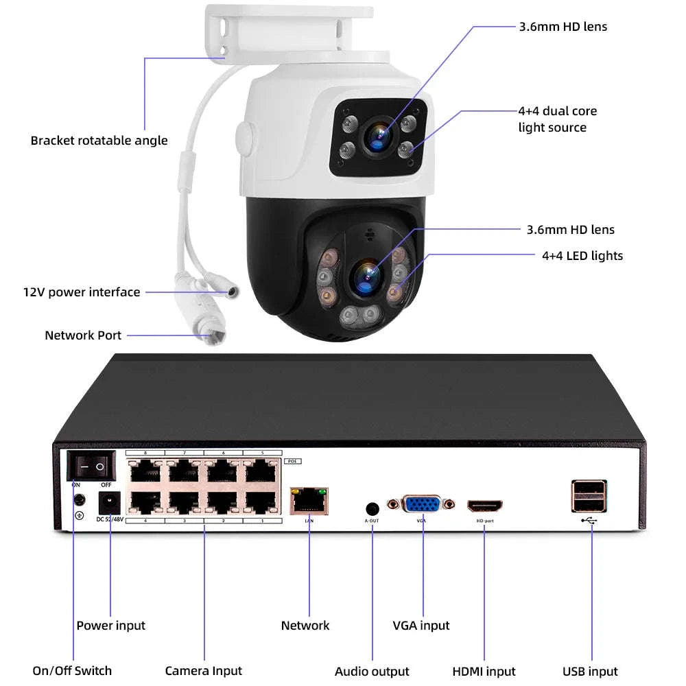 KERUI PoE 8-Channel Security Camera System with 6MP Dual Lens-None / United States