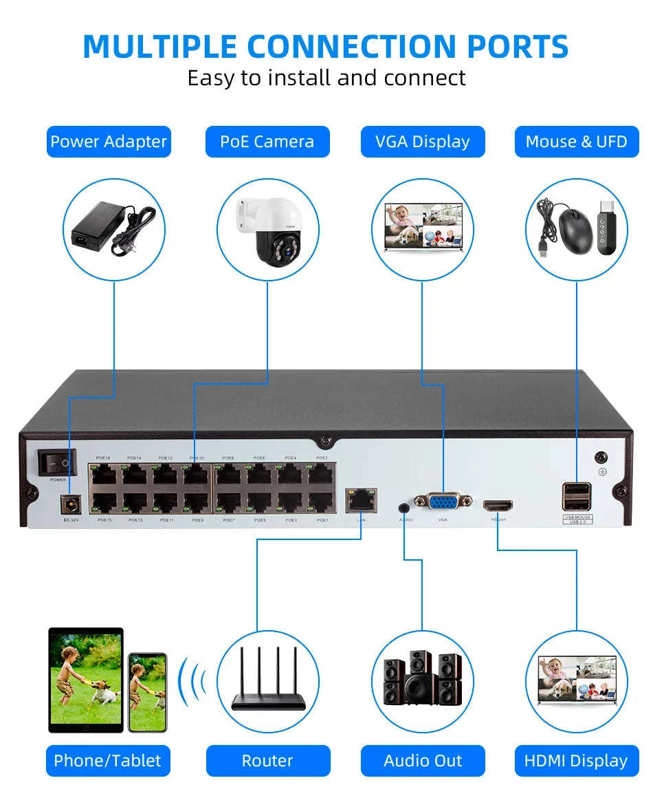 KERUI PoE 8-Channel Security Camera System with 6MP Dual Lens-None / United States