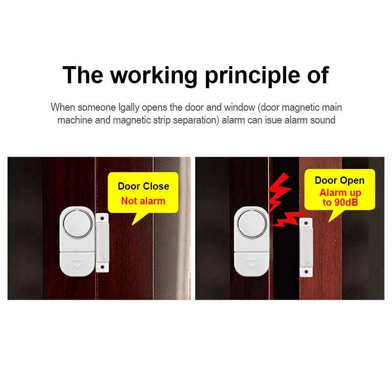 KERUI Wireless Door Sensor Alarm for Home Windows and Doors-3pcs / United States