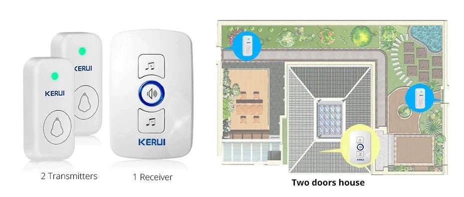 KERUI Wireless Door Sensor Doorbell with 60 Chimes, 500ft Range-1 receiver 2 sensor / United States