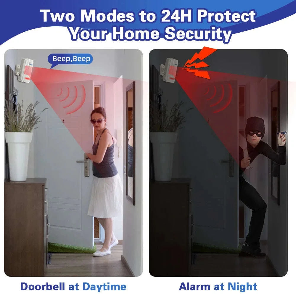 KERUI Wireless PIR Motion Sensor Alarm with Remote, 433MHz-1 PIR Alarm 1 Remote / United States