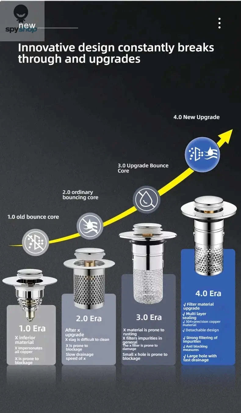 Kitchen Pop‑up Drain Filter – Easy Press Design and Clog Prevention-Split type 2PCS