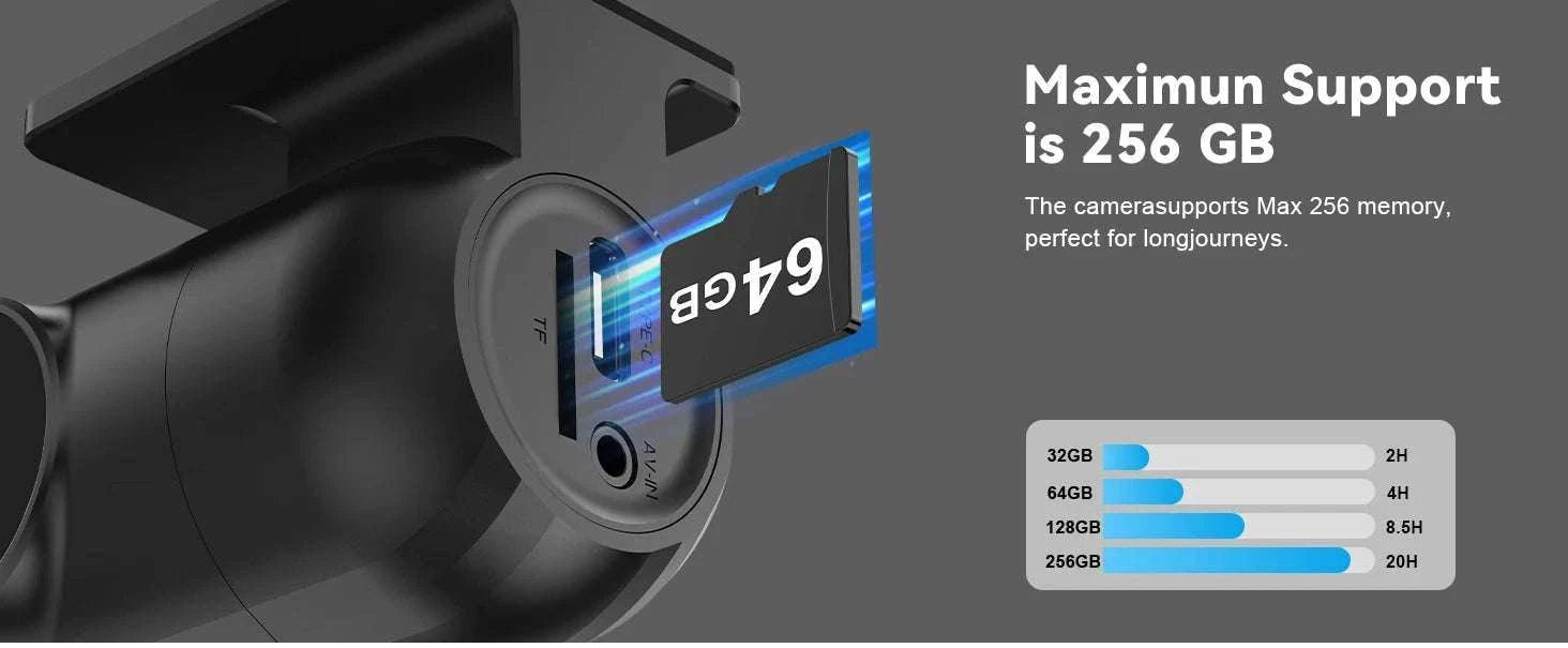Kocam 2K WiFi Dash Cam with Night Vision and GPS Support-Only S40 Dashcam / 64G