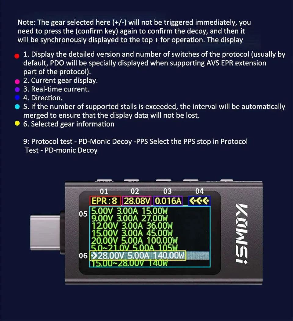 KWS-X1 4V-30V 12A Type C Tester Voltmeter Ammeter-KWS-X1 / CHINA
