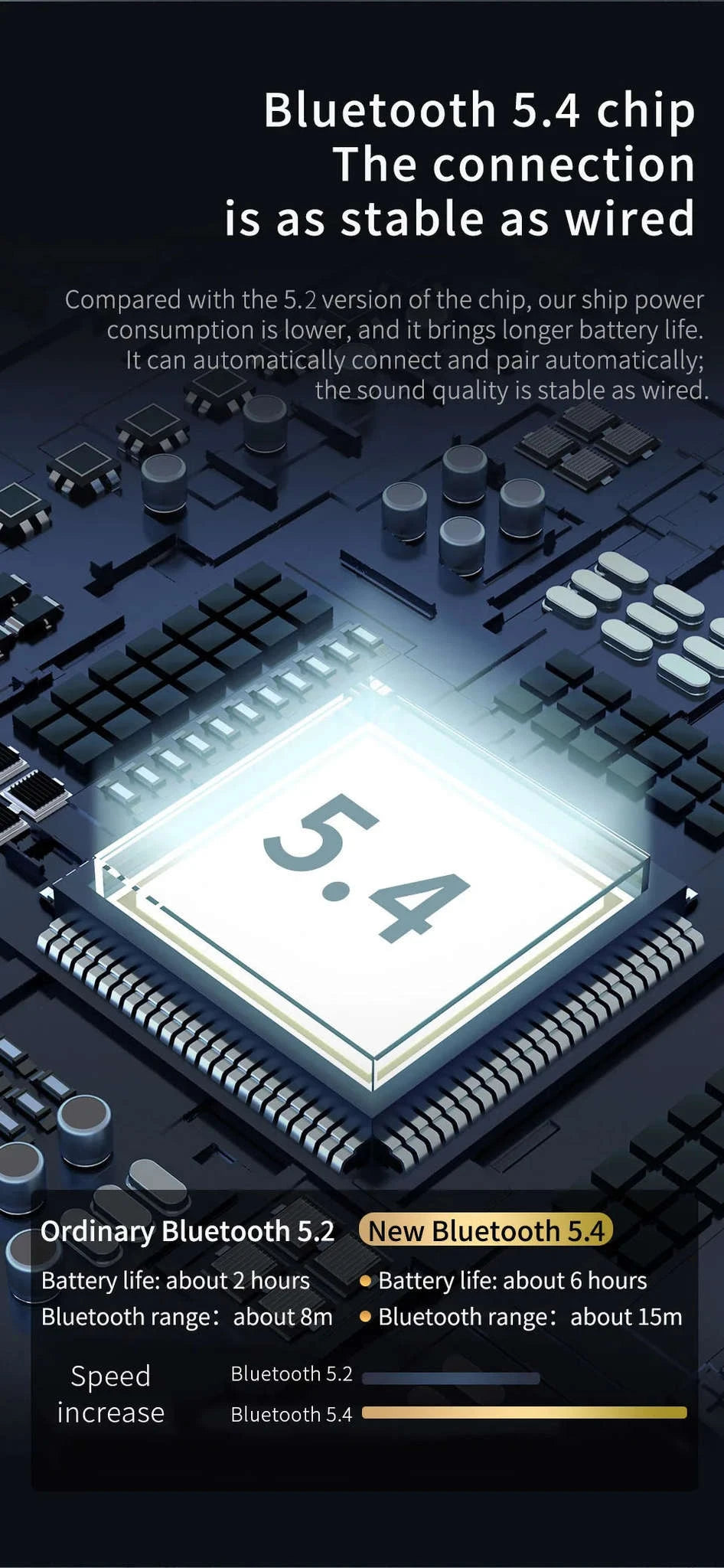 KZ AZ09 Bluetooth Ear Hook Earphones-AZ09 C PIN