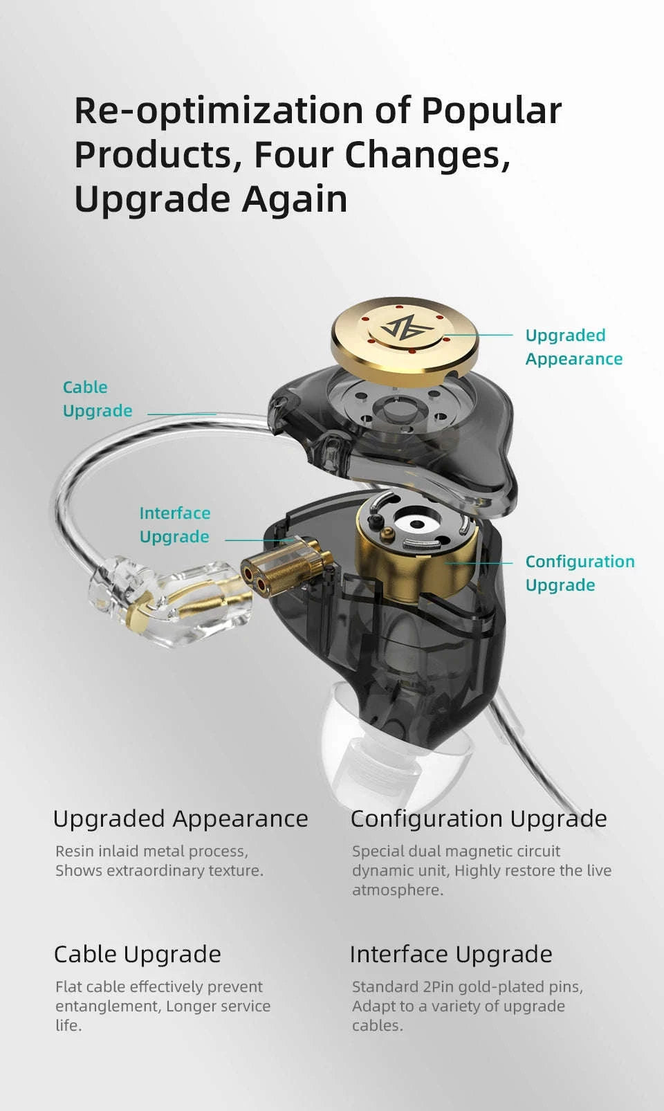KZ EDX PRO In‑Ear Monitors-Cyan NO MIC / CHINA