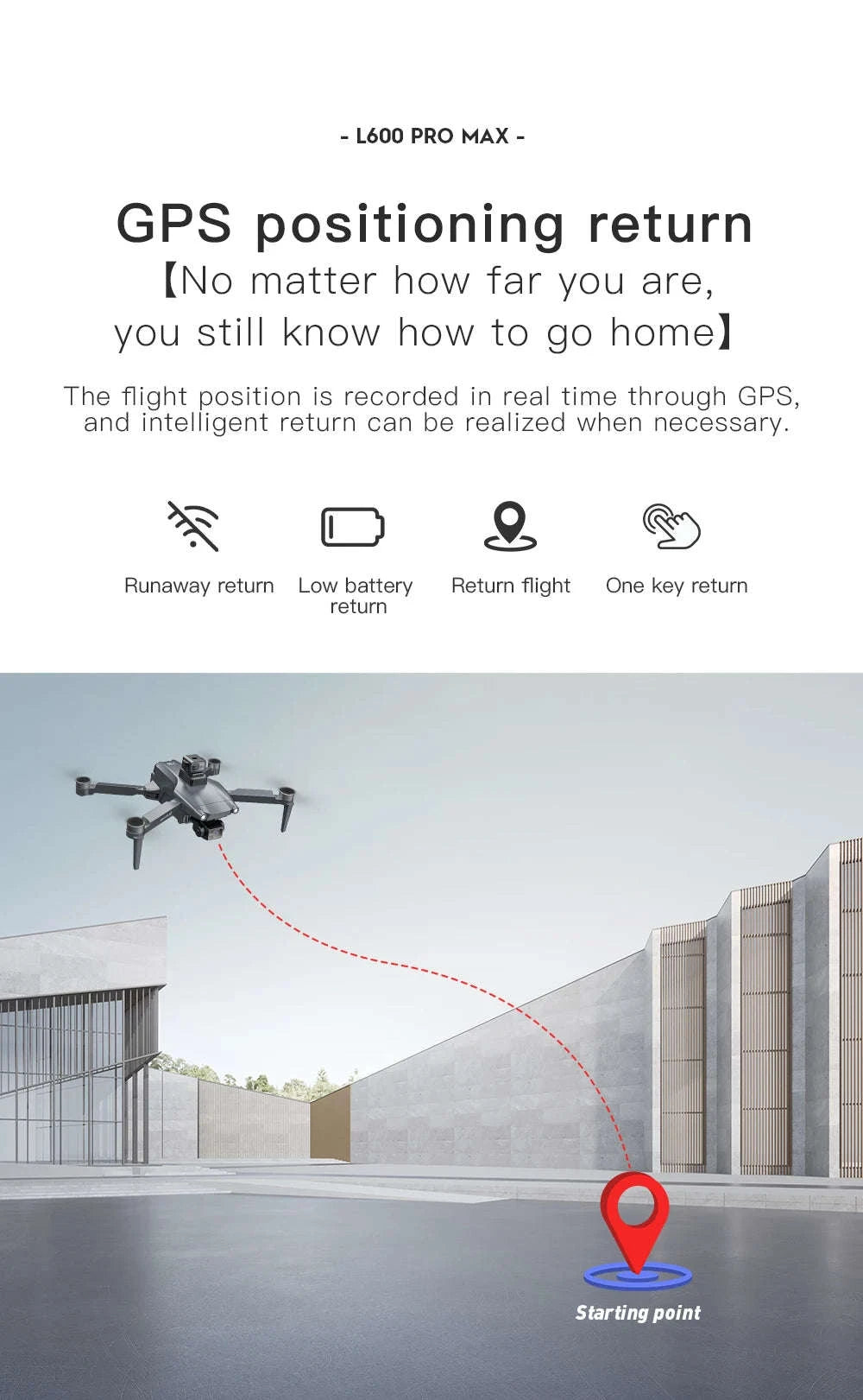 L600 PRO MAX 4K Professional GPS Drone-L600-PRO-OAS