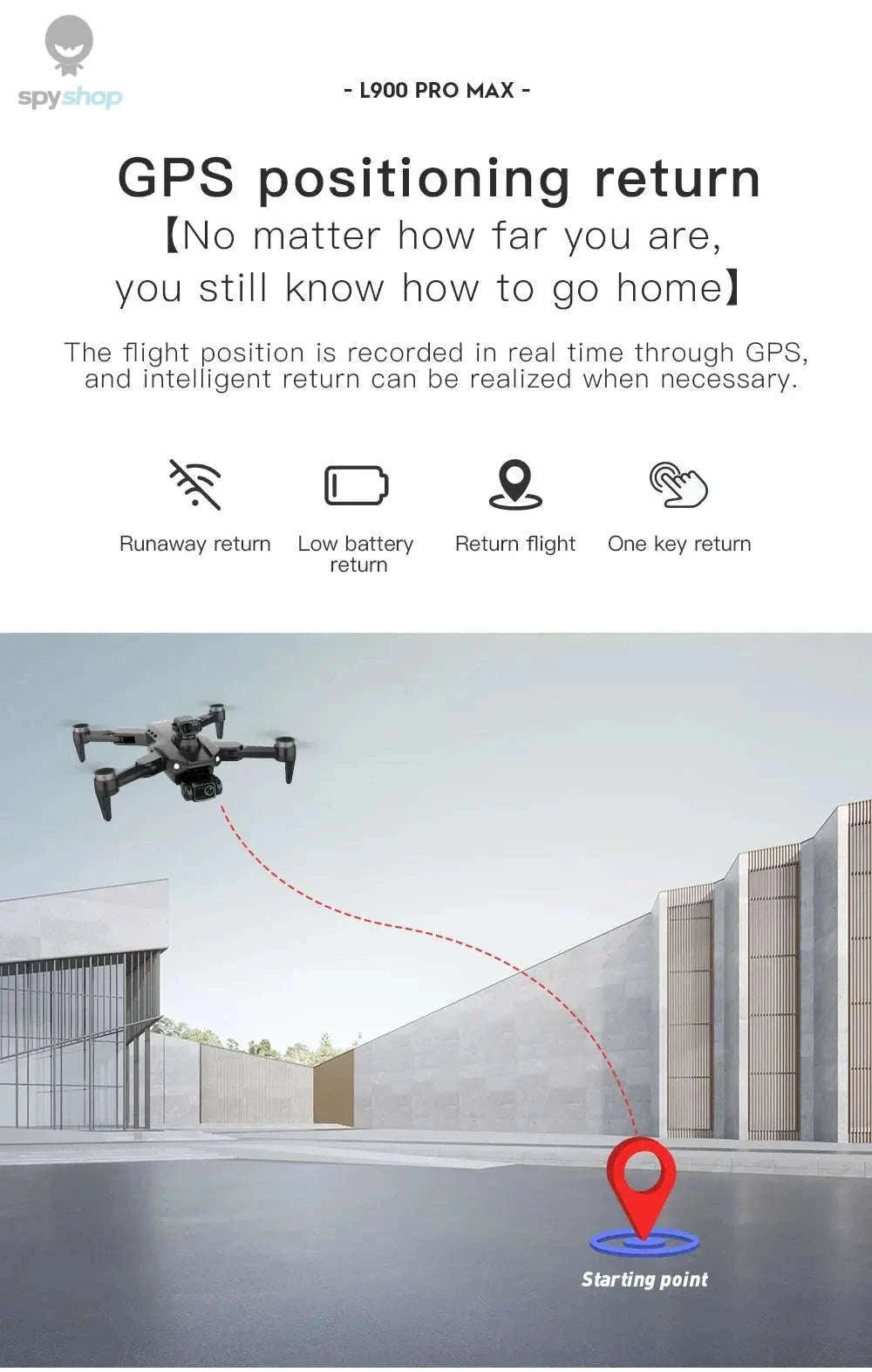 L900 Pro MAX 4K GPS Drone with Dual HD Cameras-L900 Pro 1B Foam