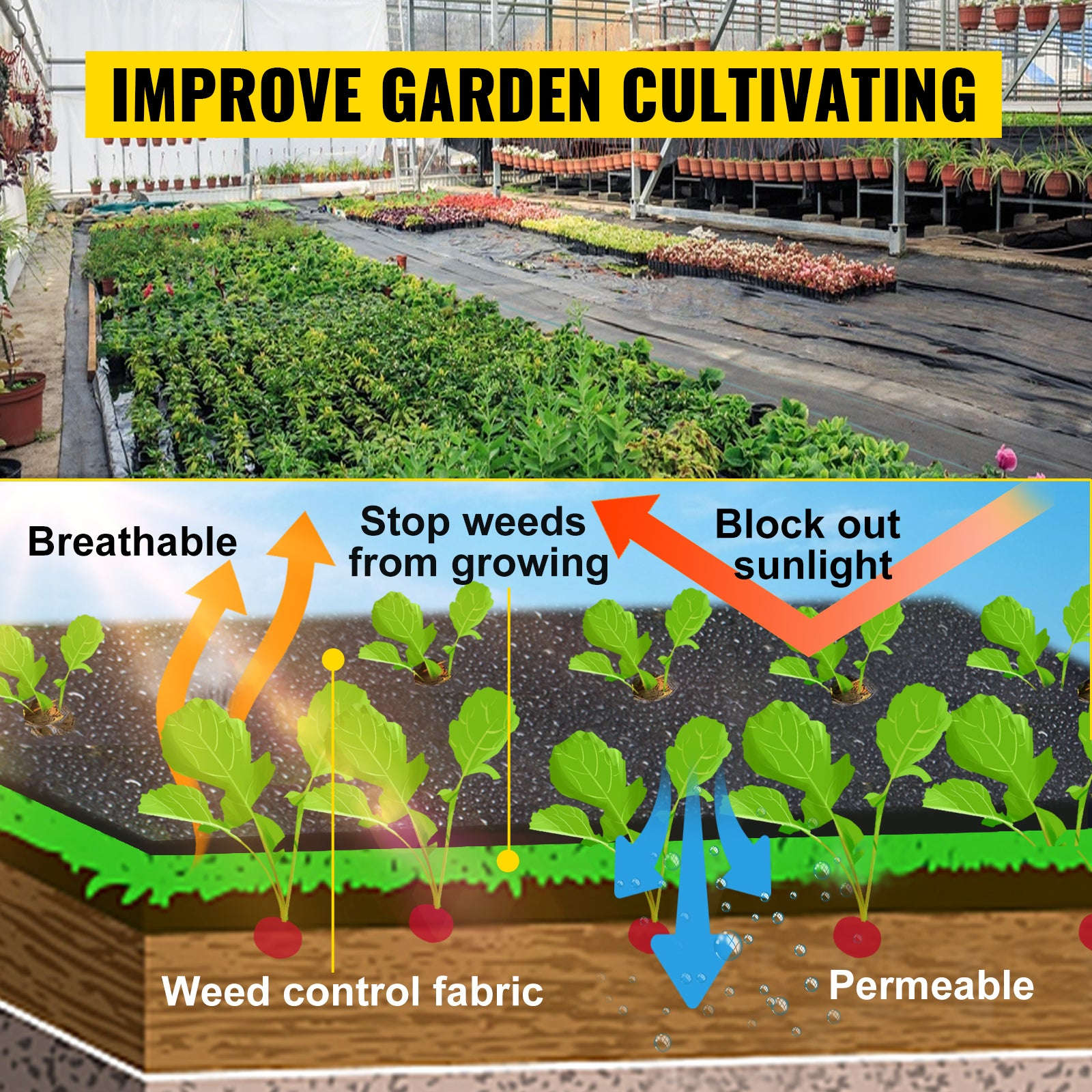 Landscape Fabric 6 ft x 300 ft Heavy Duty Weed Barrier-black / 6x300 feet / spain
