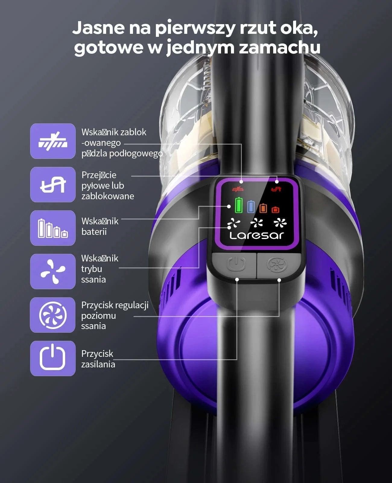 Laresar X11 Cordless Vacuum Cleaner – 550W Power and Deep Suction-EU PLUG / Poland