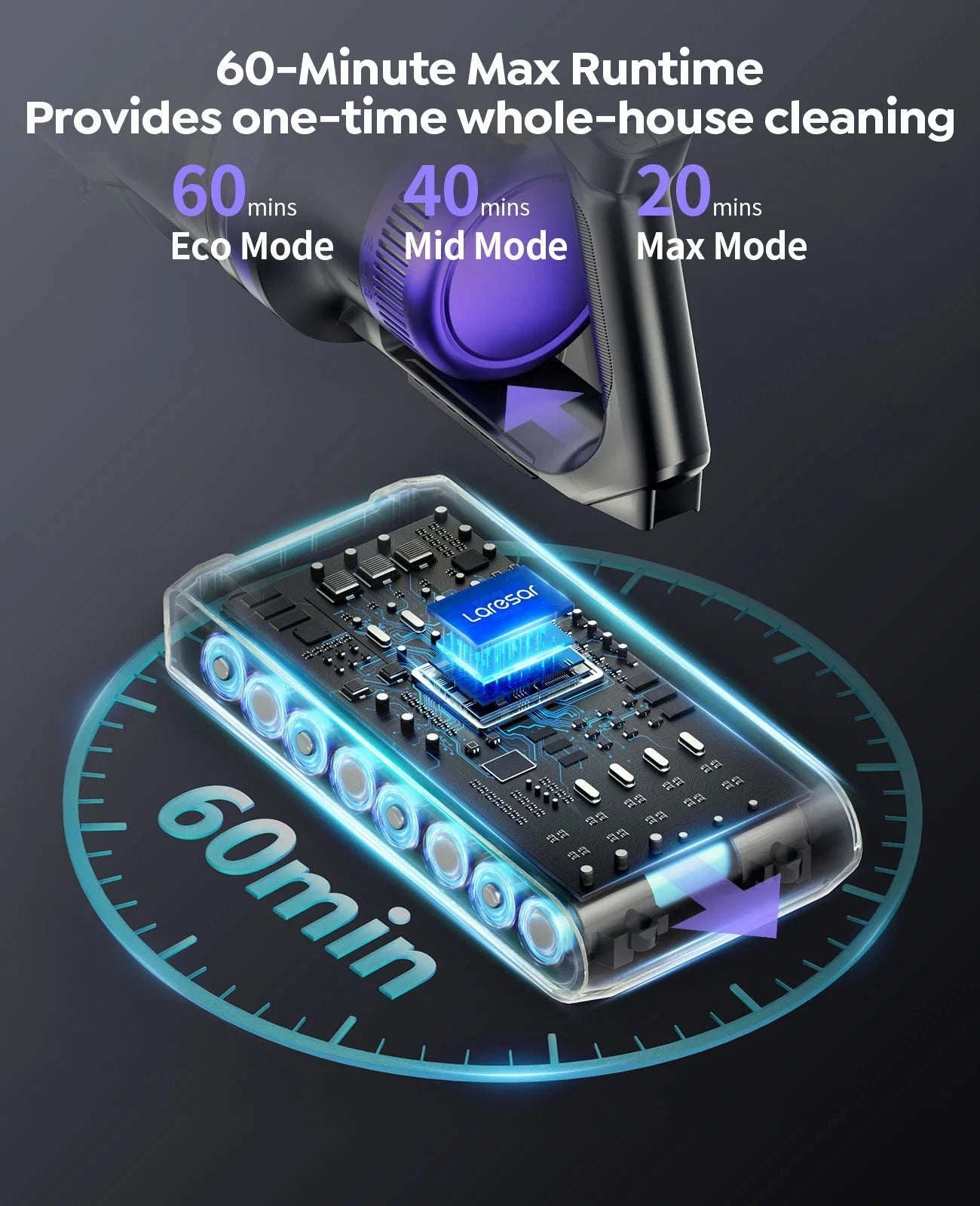 Laresar X11 Cordless Vacuum Cleaner – 550W Power and Deep Suction-EU PLUG / Poland