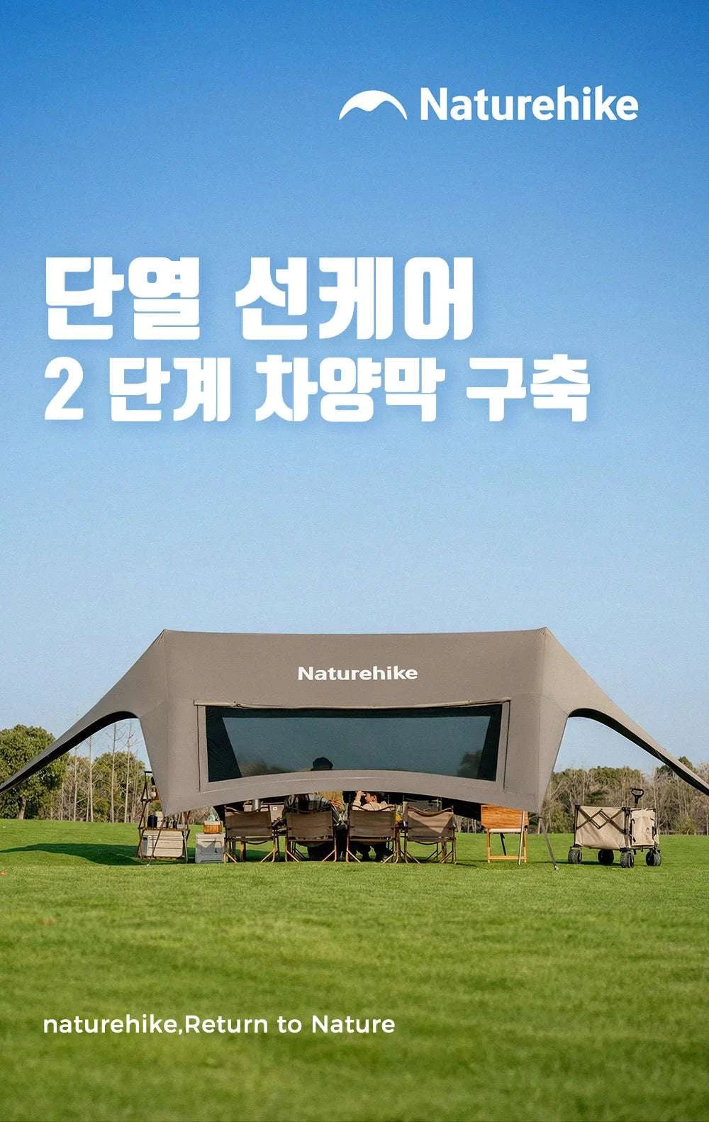 Large Camping Sun Shelter Awning 12–18 Person Waterproof Canopy-M