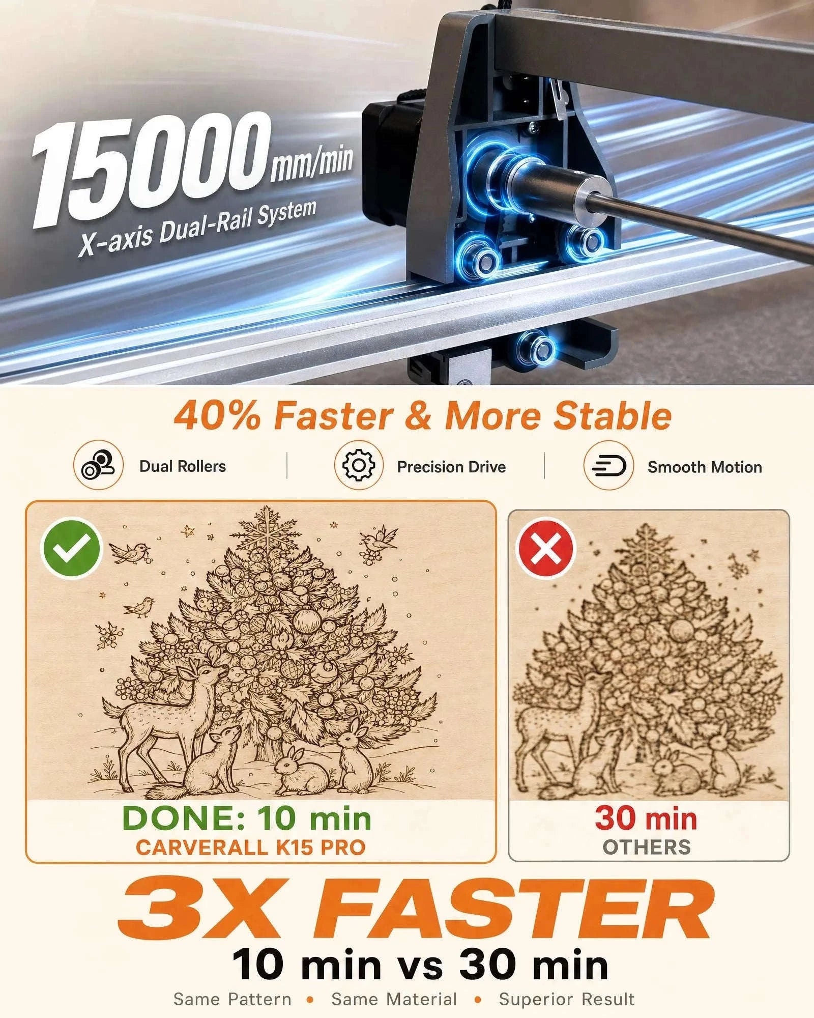 Laser Engraving Machine 5W 10W Free App Control Diode Engraver Cutter-10W Cover and Table / spain