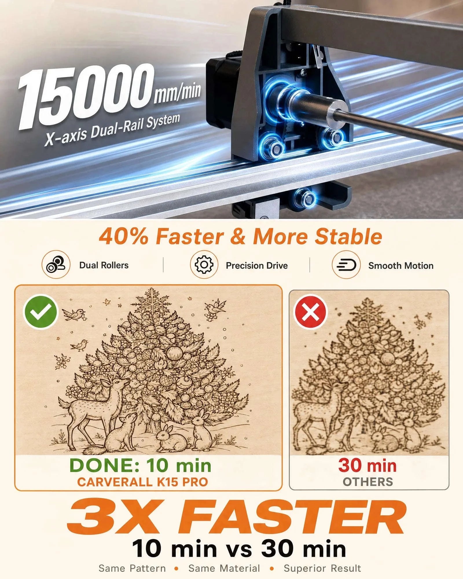 Laser Engraving Machine 5W 10W Free App Control Diode Engraver Cutter-10W Cover and Table / spain