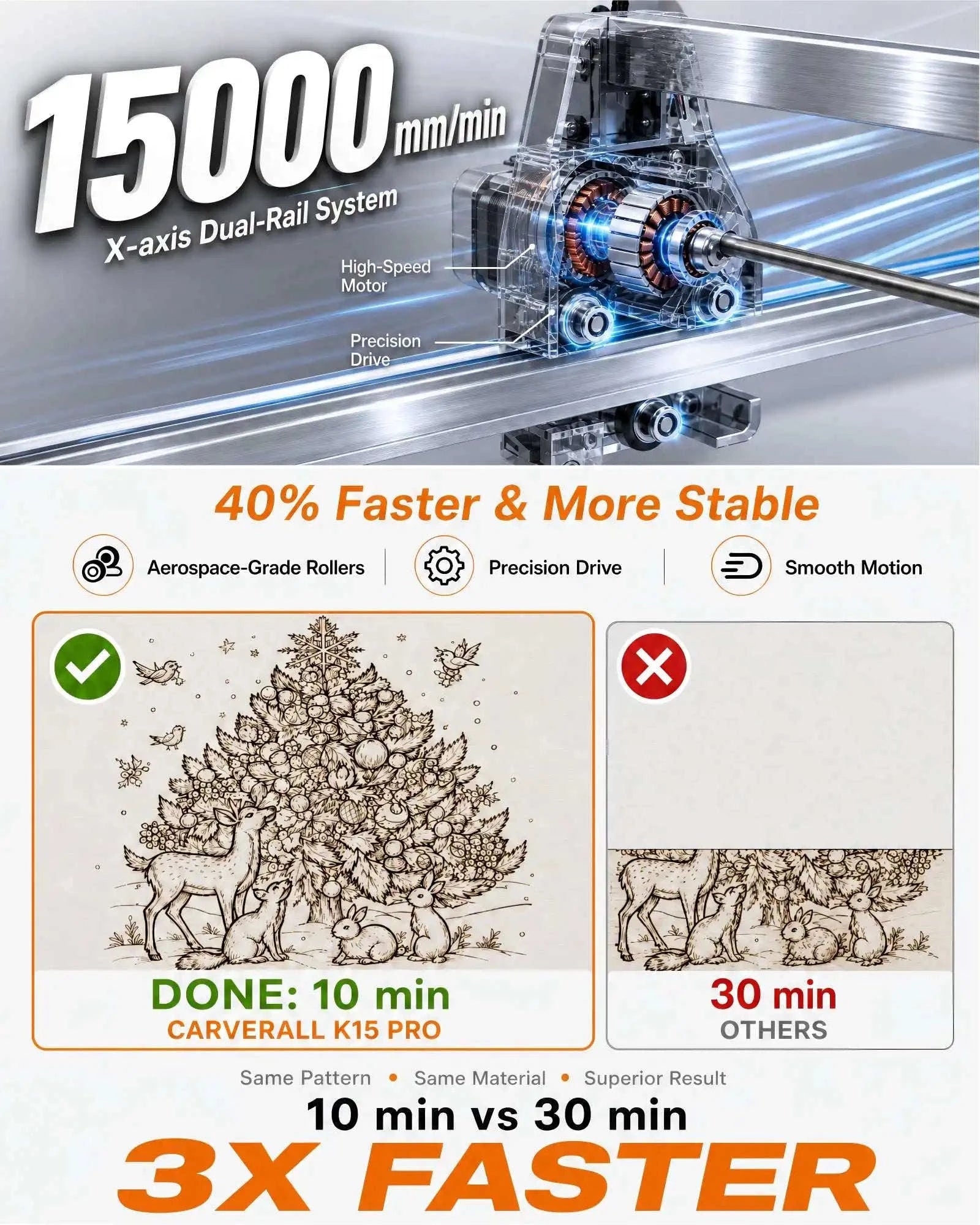 Laser Engraving Machine 7W/12W Diode CNC Machine-Germany / 12W / EU