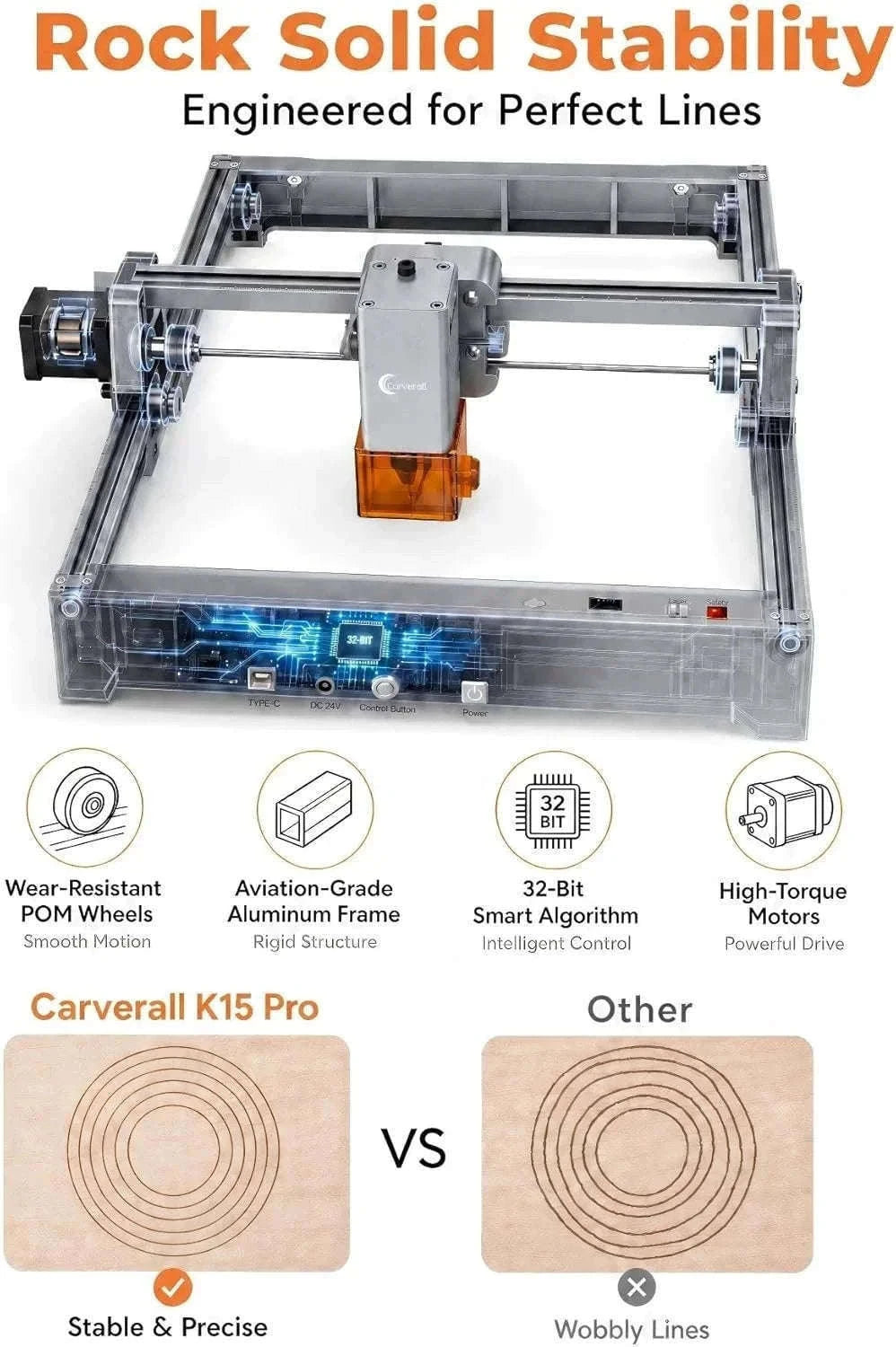 Laser Engraving Machine 7W/12W Diode CNC Machine-Germany / 12W / EU