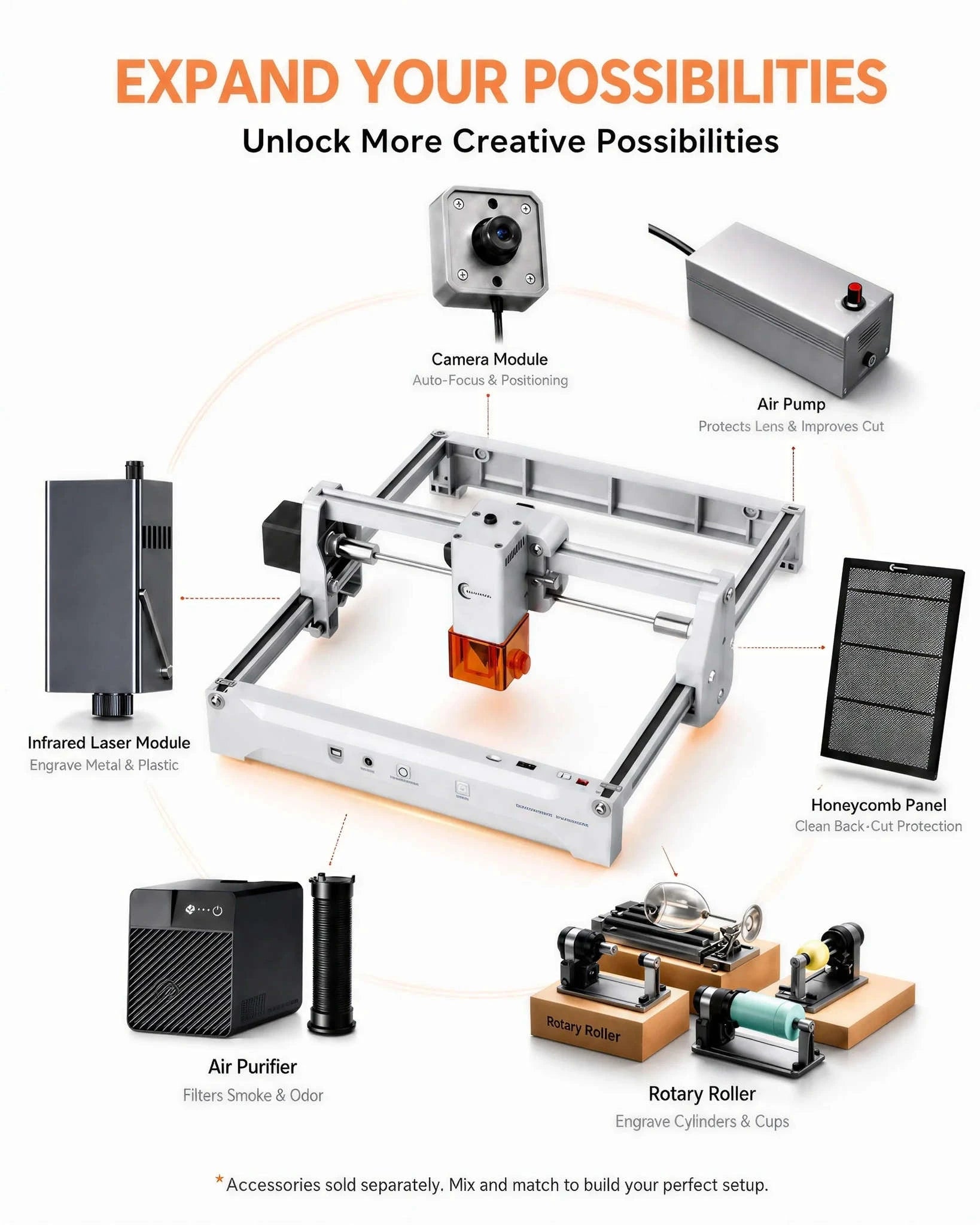 Laser Engraving Machine 7W/12W Diode CNC Machine-Germany / 12W / EU