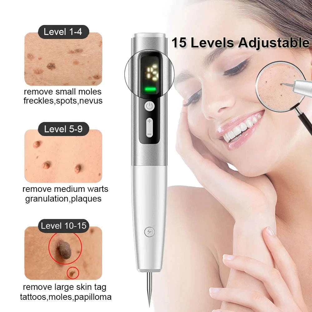 Laser Plasma Pen for Targeted Skin Application-Silver