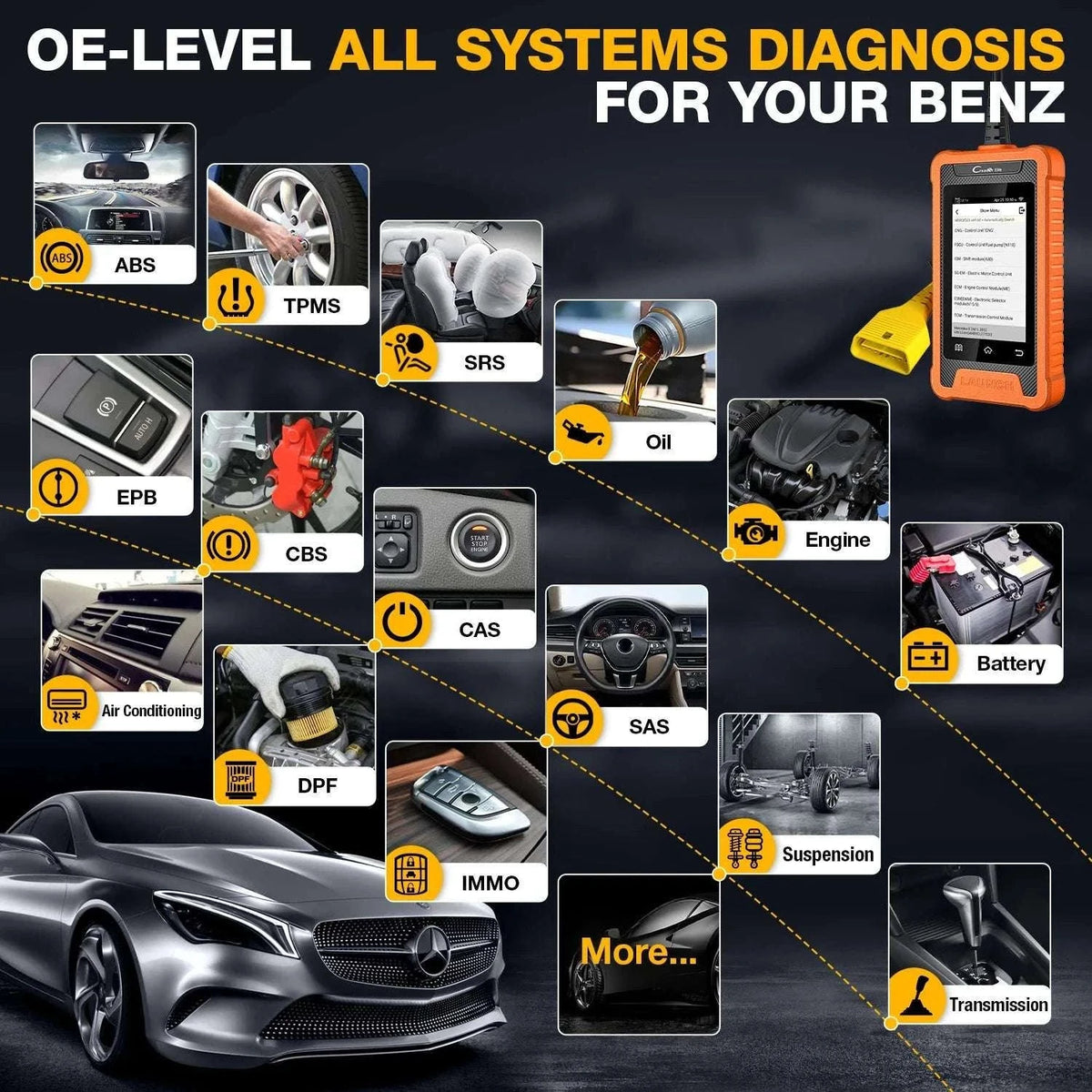LAUNCH X431 Creader Elite OBD2 Scanner for Mercedes Full System-For Nissan / United States