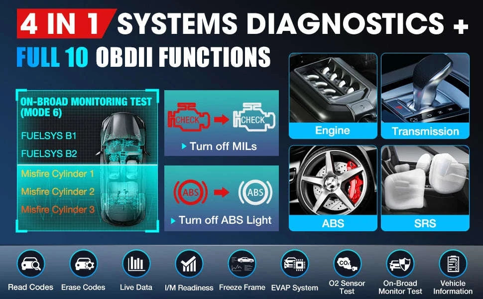 LAUNCH X431 CRP129E V2.0 OBD2 Diagnostic Scanner with 12 Resets-CRP129I V2.0 / Poland