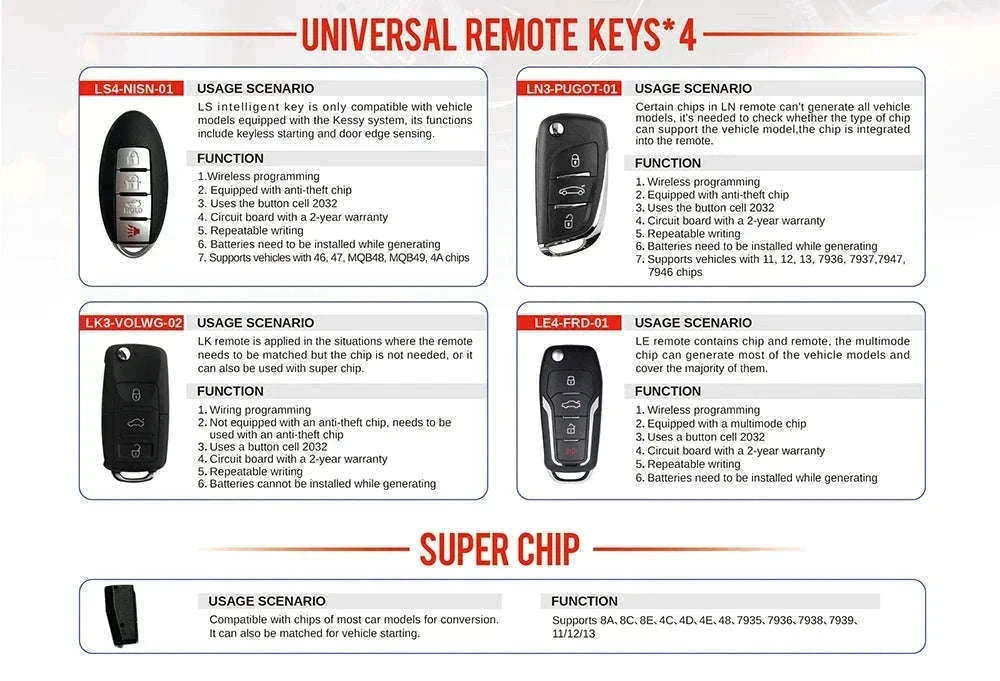 LAUNCH X431 Key Programmer for Smart Key and IMMO Chips-without 4 keys set / CZECH REPUBLIC
