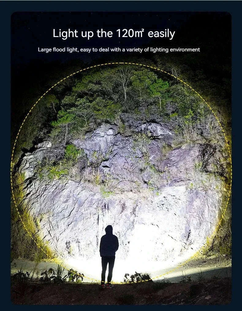 LED Camping Lantern with 1000 Lumens and Type-C Recharge-KXK-686