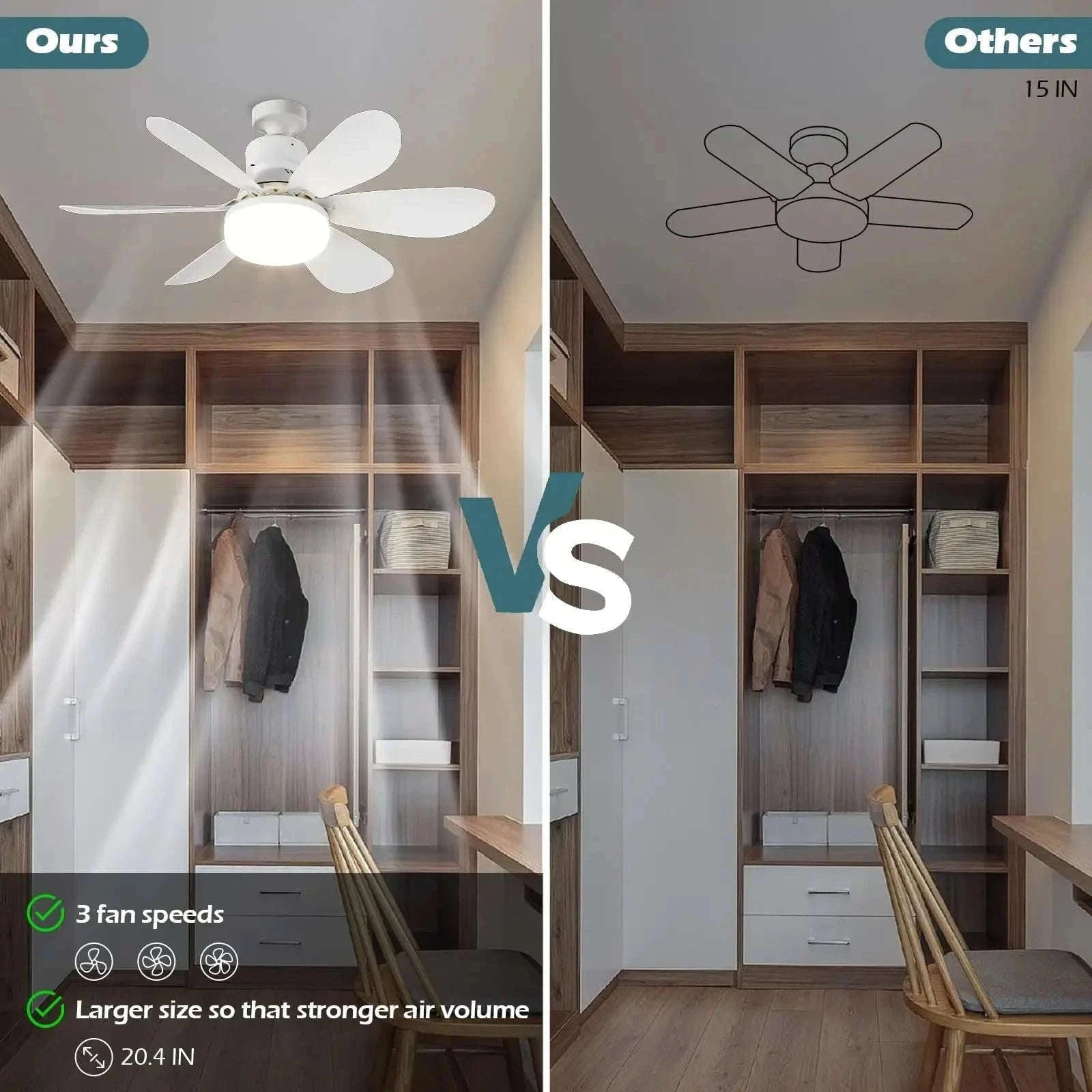 LED Ceiling Fan Light with Remote Dimming Control-white / 52cm