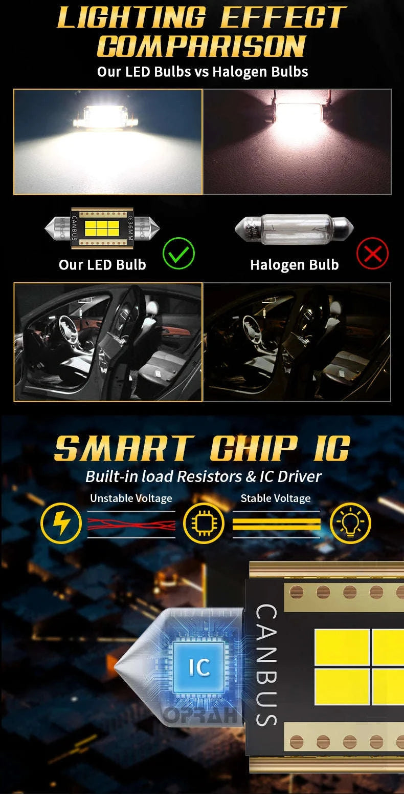 LED Festoon Car Lights 31/36/39/41mm 12V/24V-31mm / 2 pieces / 2PCS White
