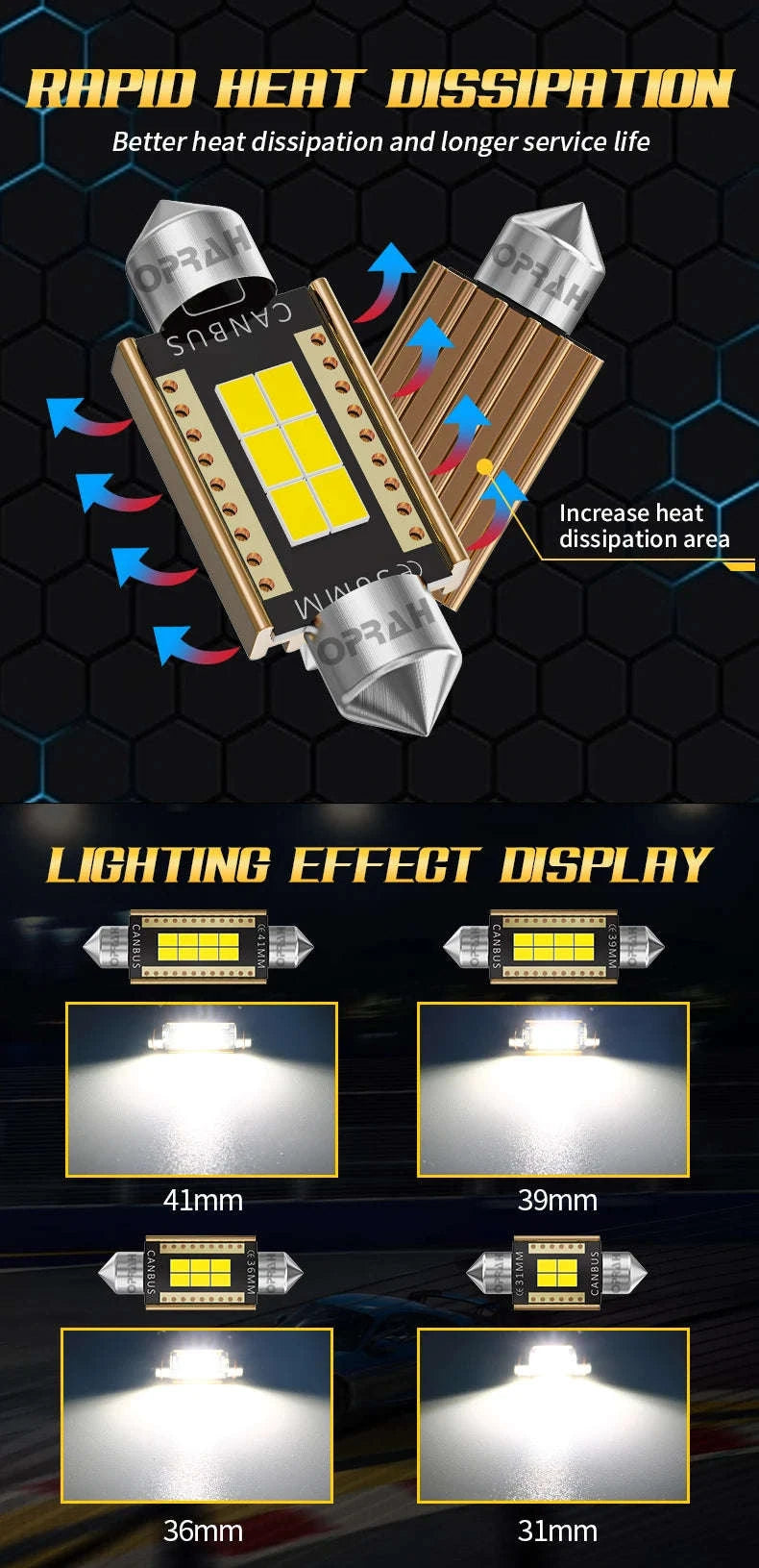 LED Festoon Car Lights 31/36/39/41mm 12V/24V-31mm / 2 pieces / 2PCS White
