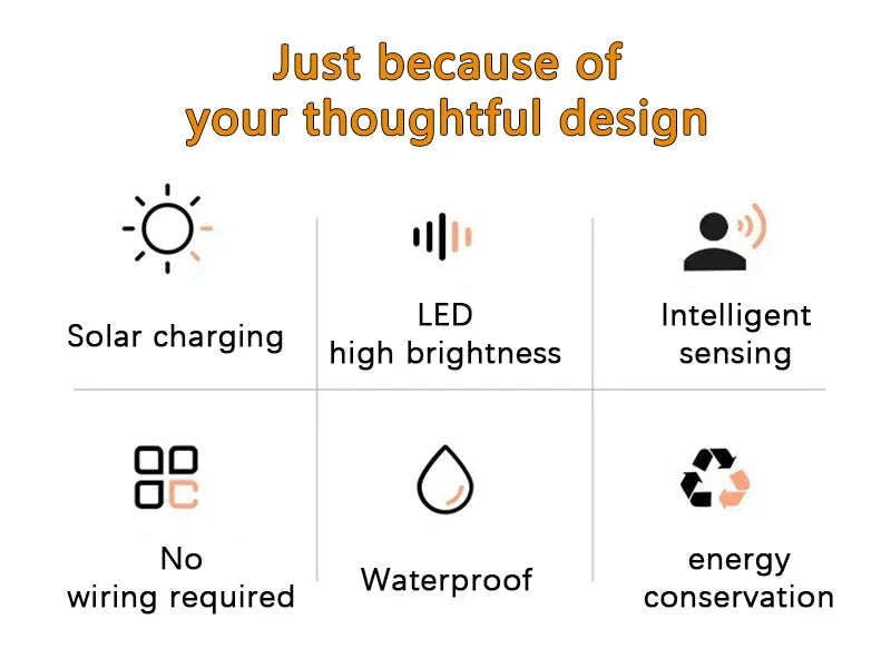 LED Flood Light Waterproof Outdoor Spotlight-50W-White Light