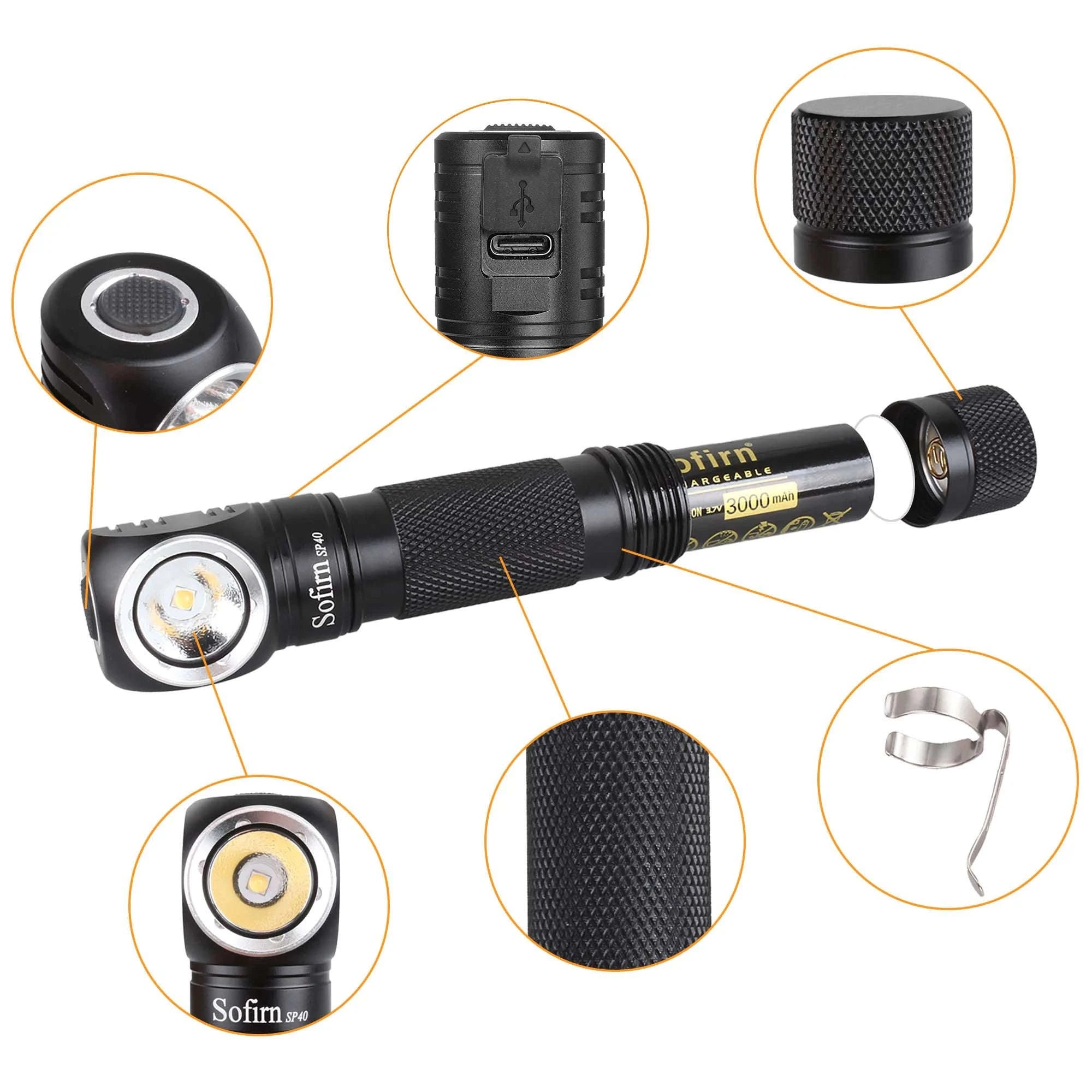 LED Headlamp 1200lm Rechargeable with Power Indicator and Magnet Tail-5000-5700K / Poland