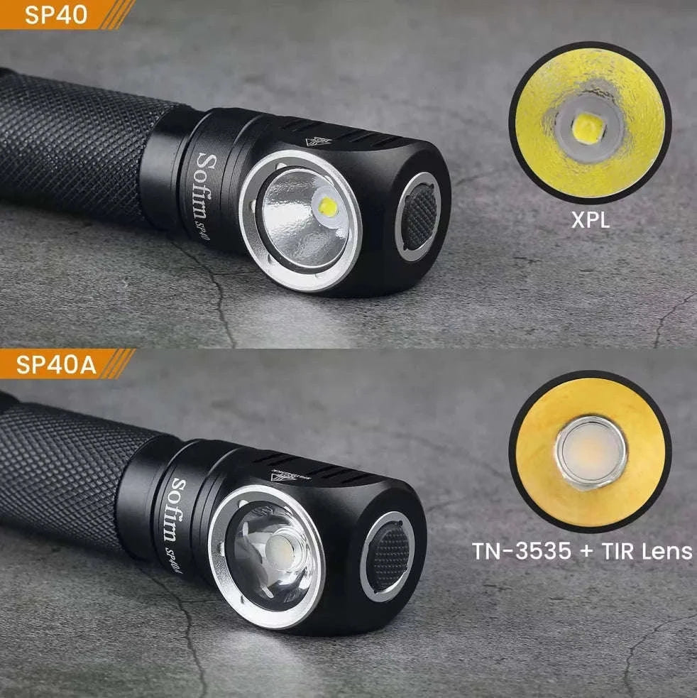 LED Headlamp 1200lm Rechargeable with Power Indicator and Magnet Tail-5000-5700K / Poland