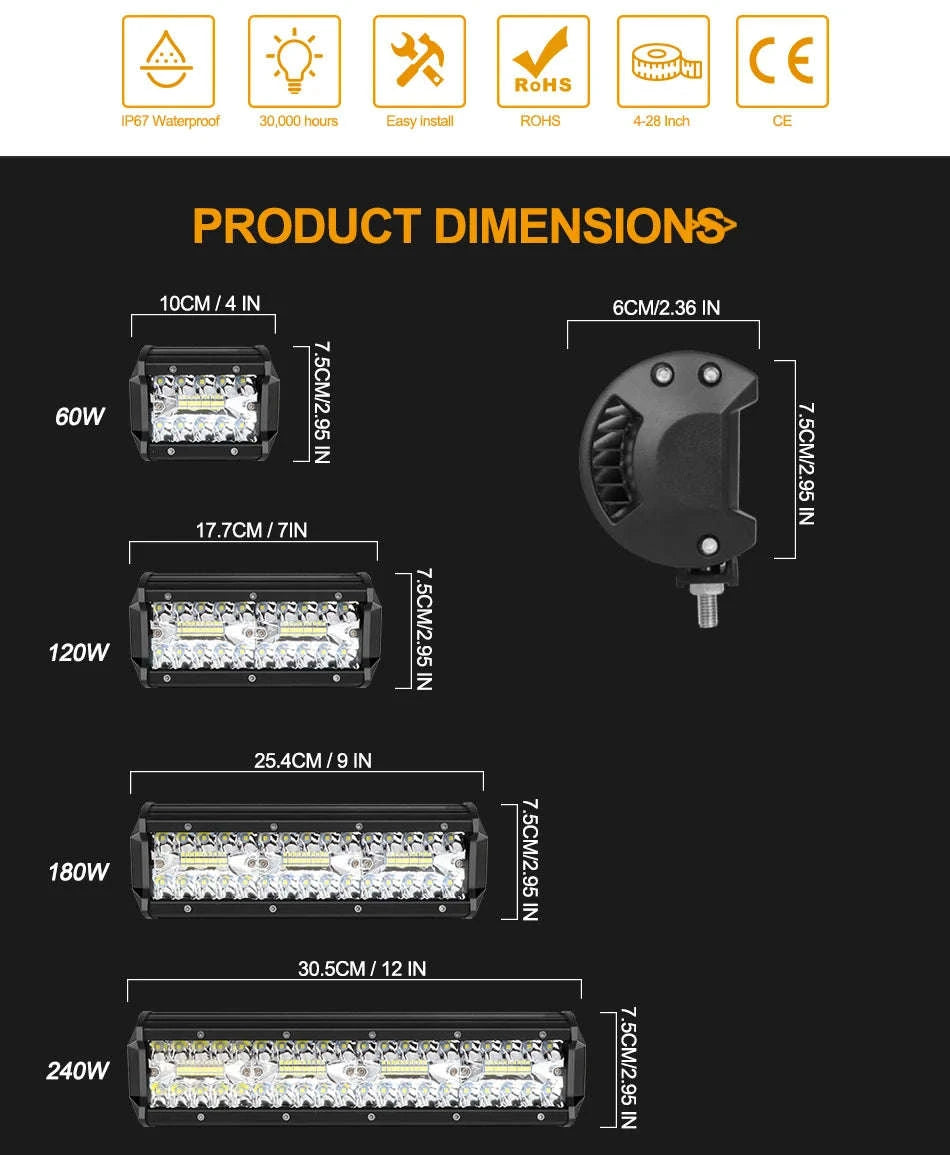 LED Light Bar Combo Beam 4-28 Inch for Off-Road Vehicles-1pc 20in 420w / Germany