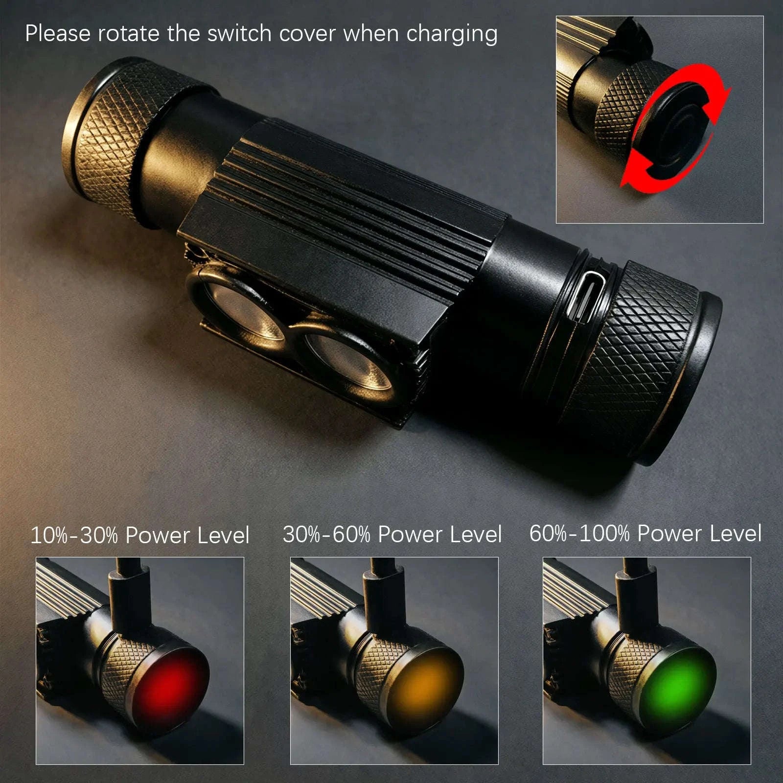 LED Mini Headlamp White Red USB-C Rechargeable-2000mah Battery