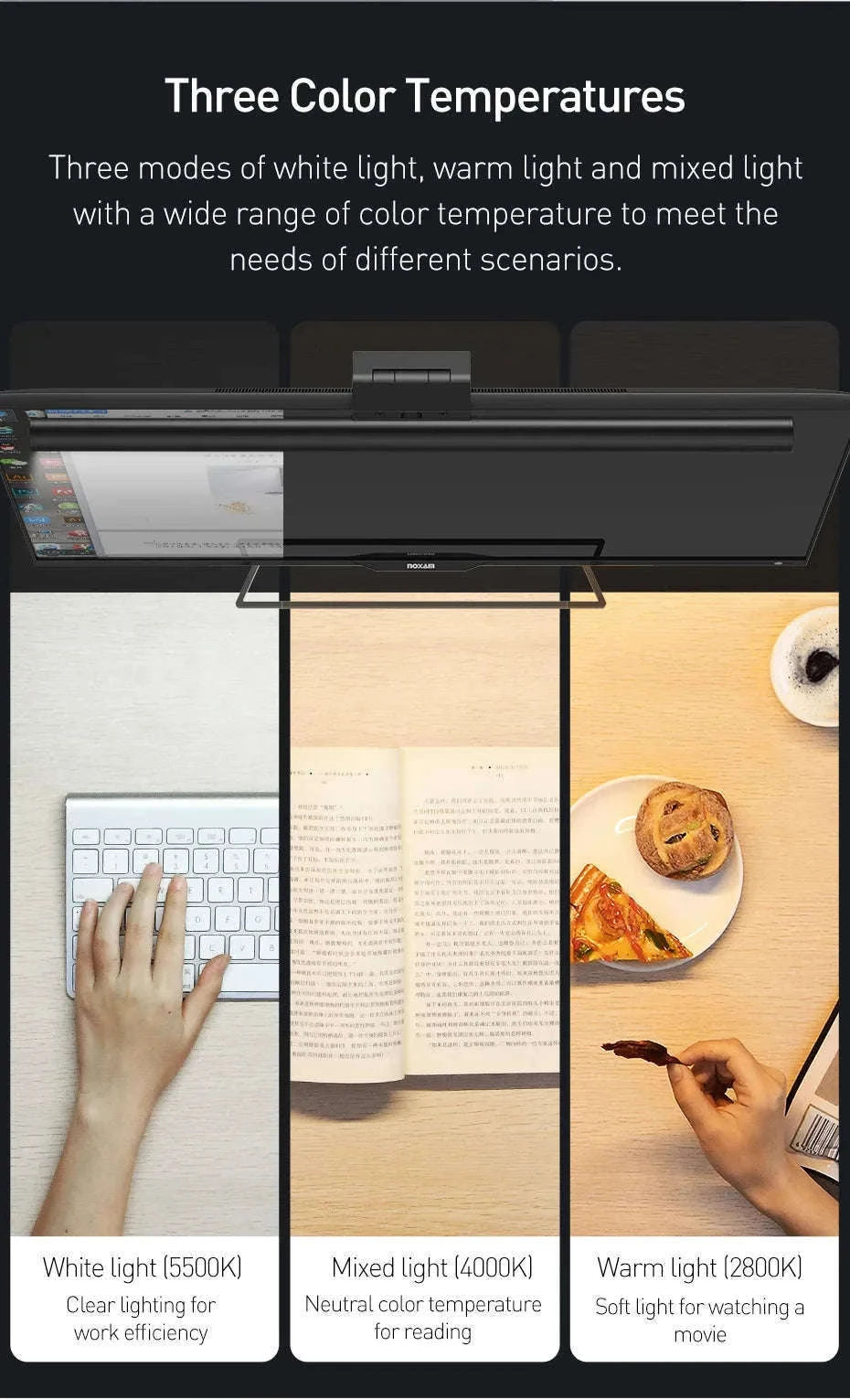 LED Monitor Light Bar with Adjustable Color & Touch Dimming-No Adapter / 0-5W