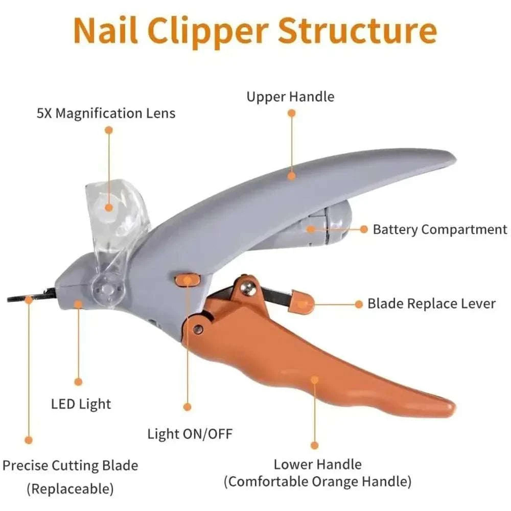LED Pet Nail Clipper with Light for Safe Cat & Dog Grooming-United States / Grey with LED