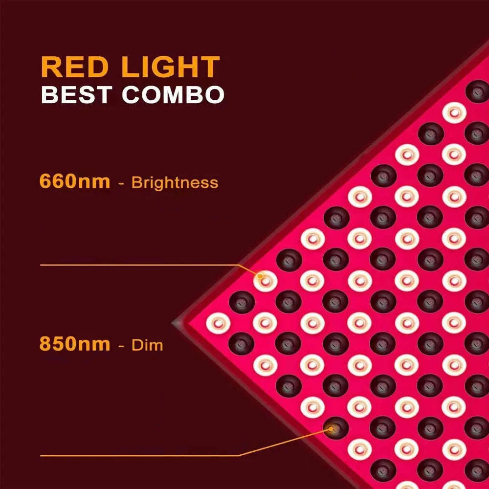 LED Red Panel Light Facial Anti-Aging Therapy-EU