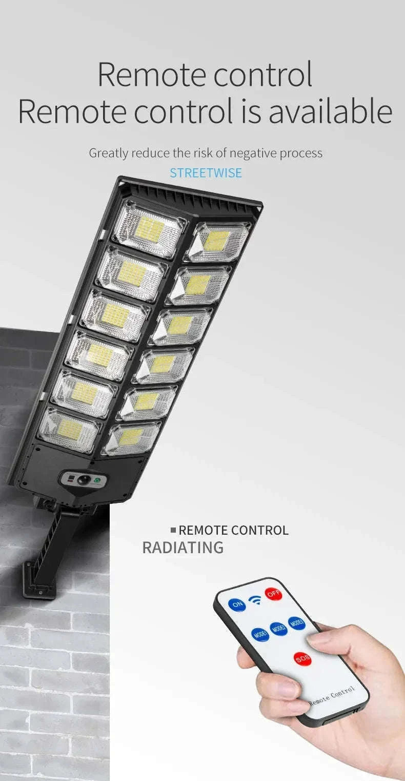 LED Solar Motion Sensor Lamp for Outdoor Security Lighting-W789B-4