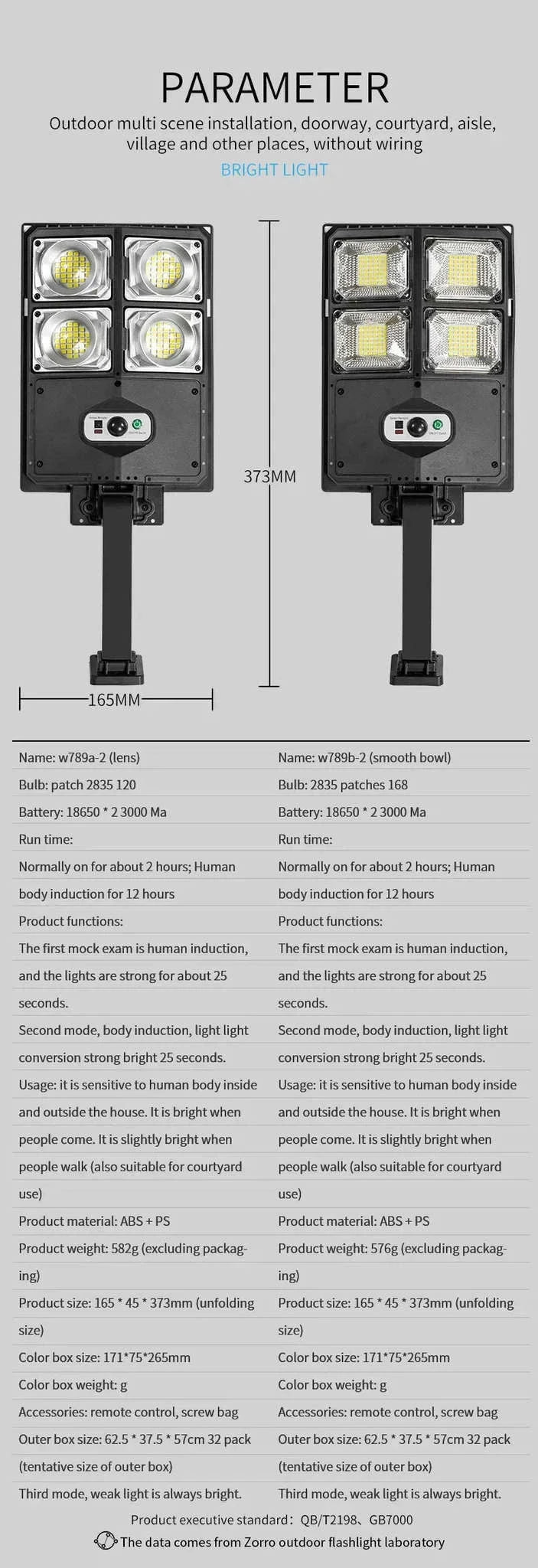 LED Solar Motion Sensor Lamp for Outdoor Security Lighting-W789B-4